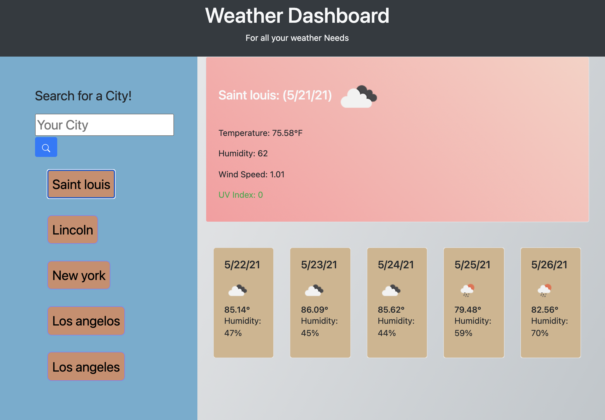 A web page for the Weather Dashboard that shows the current weather and a five day forecast